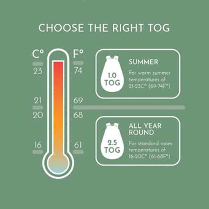 What is Tog Rating? Choosing the Right Sleeping Bag