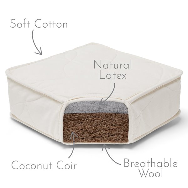 Natural Junior Mattress Single 90x190cm