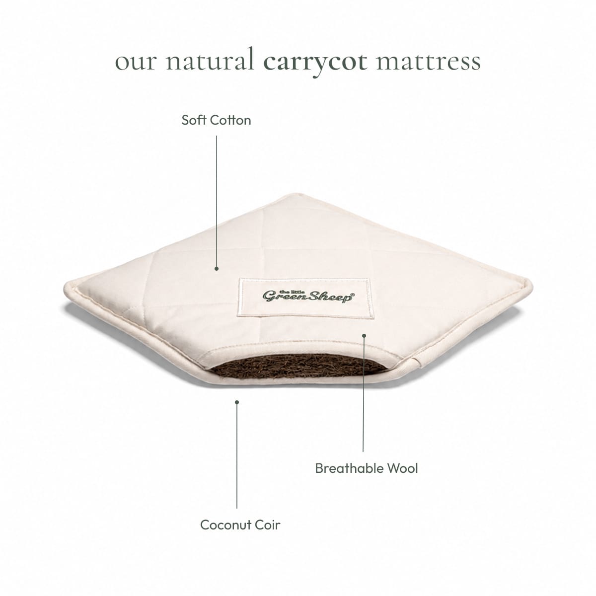 Natural Cybex Priam Carrycot Mattress