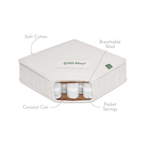 Natural Pocket Sprung Cot Bed Mattress 70x140cm