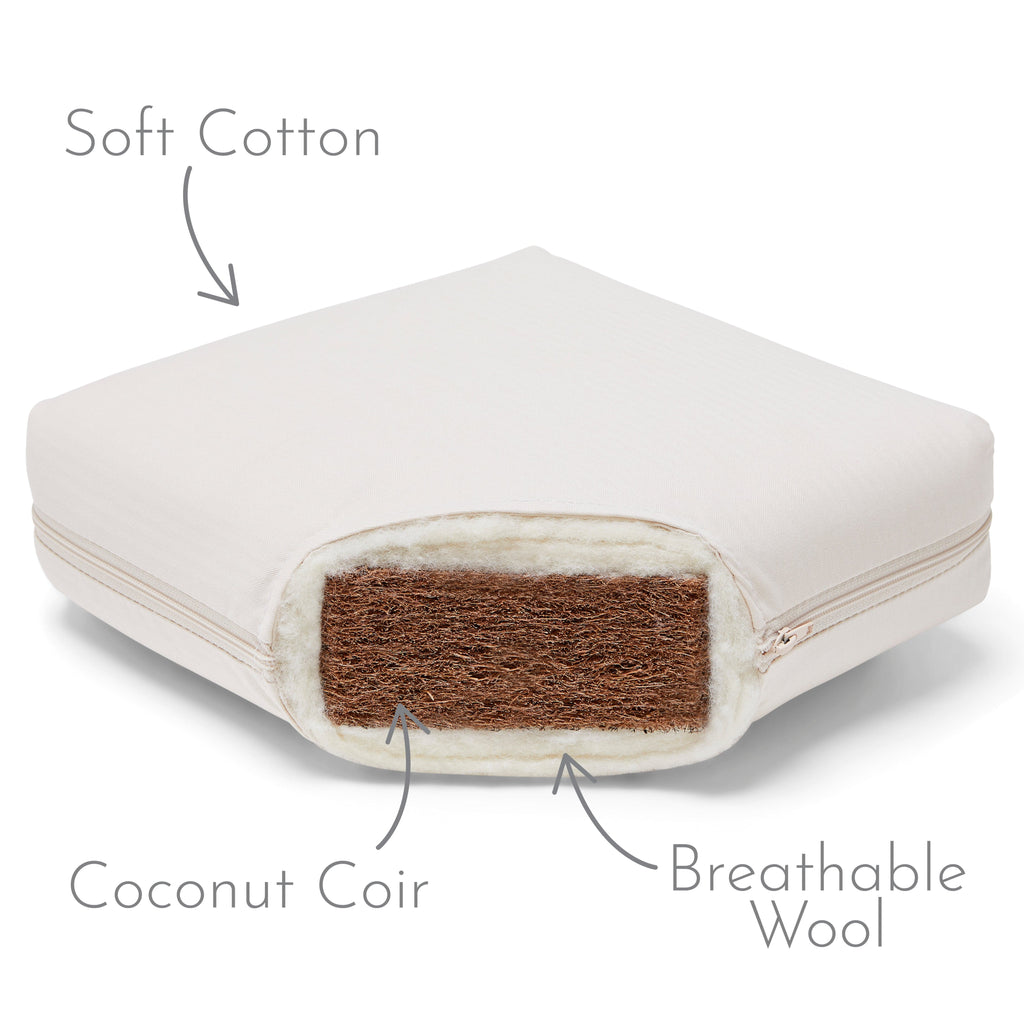 Organic Cot Bed Mattress 70x140cm