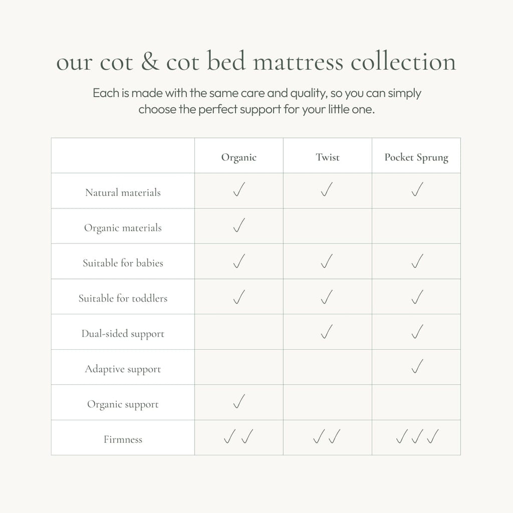 Little Green Sheep Cot Mattress Twist Natural Cot Mattress 60x120cm