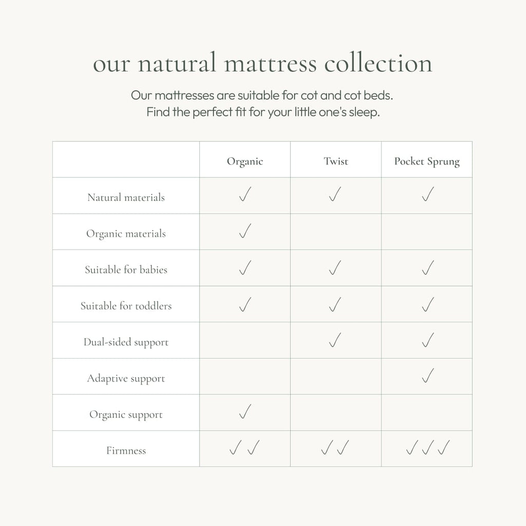Little Green Sheep Cot Mattress Twist Natural Cot Mattress 70x132cm