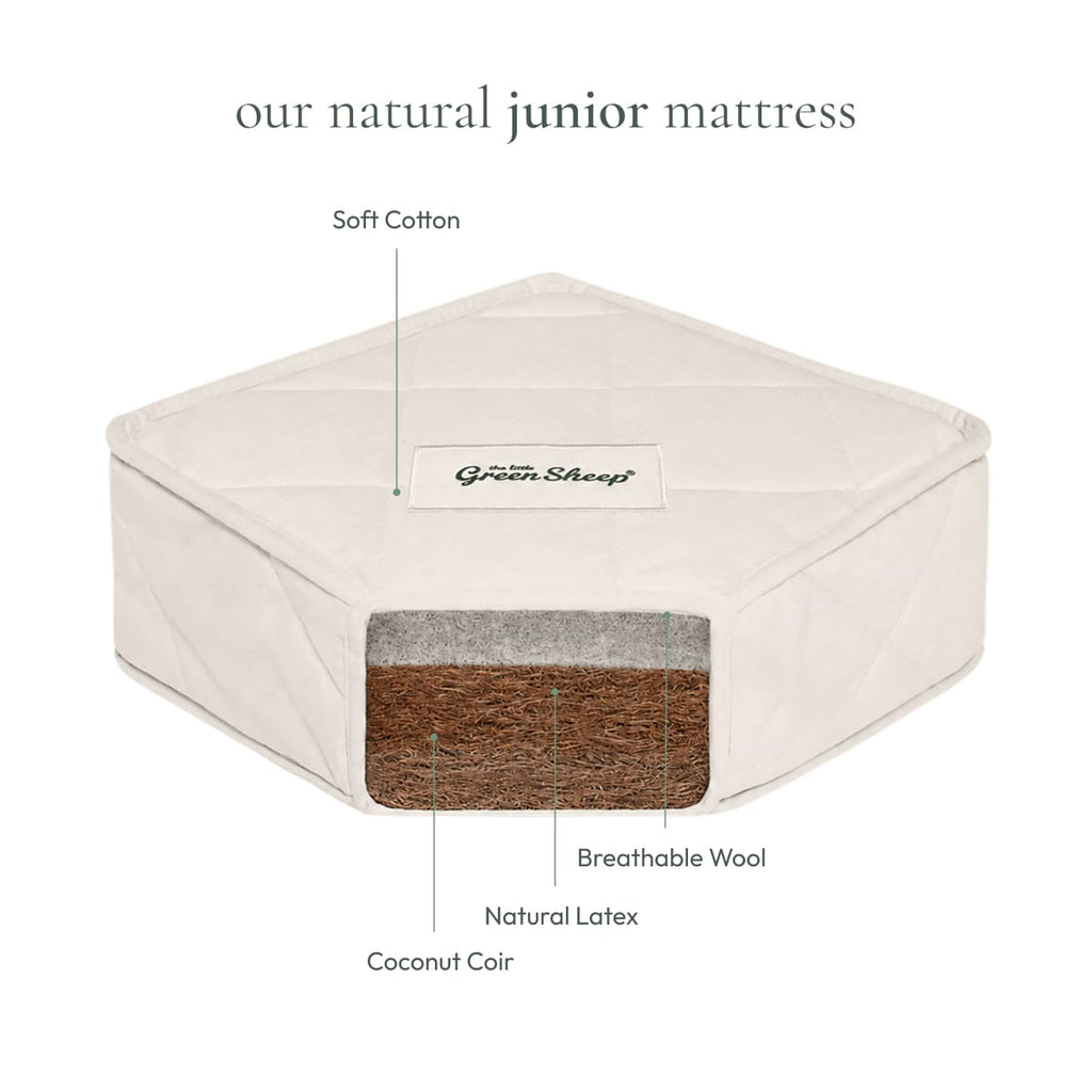 Little Green Sheep Junior Mattress Natural Junior Mattress Single 90x190cm
